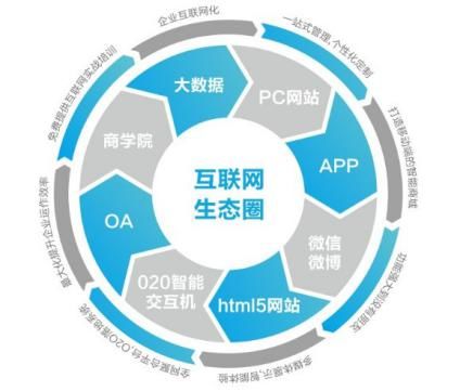 赟熹廣告 以設計開發雙輪驅動，重寫廣告行業新模式